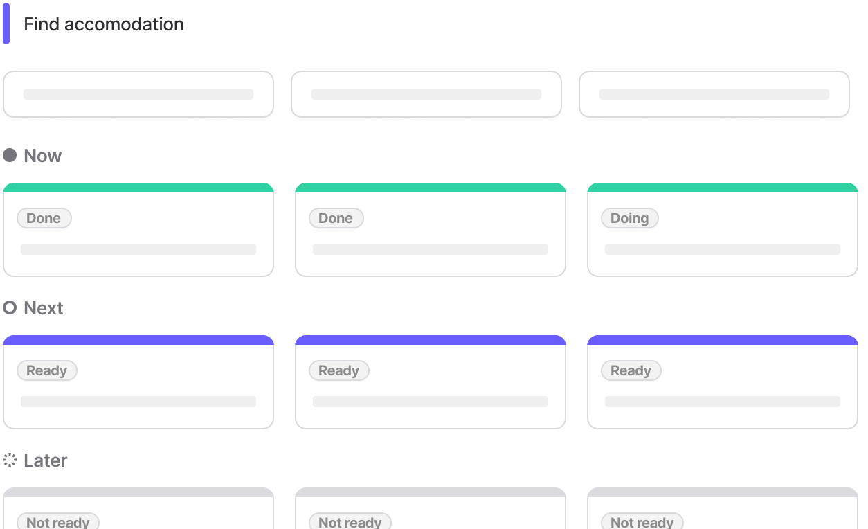 Story map