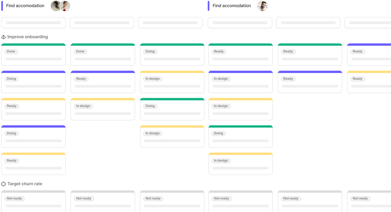 Zoomed out story map