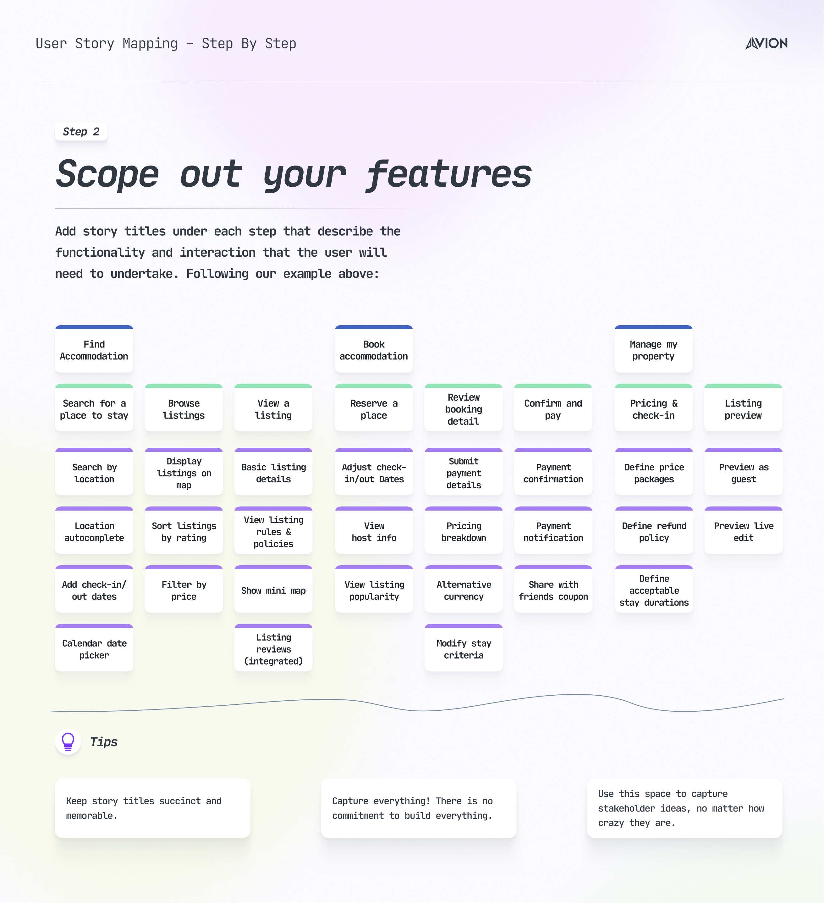 Story mapping step 2 – scoping out stories and features