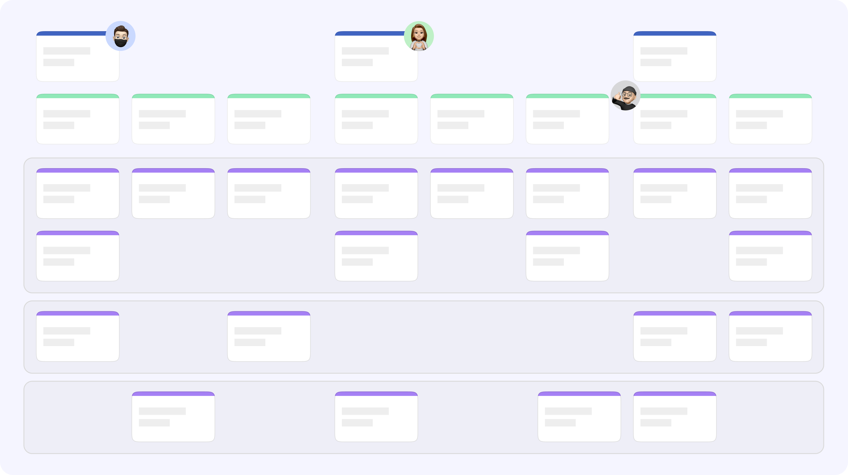 An image of a simple user story map