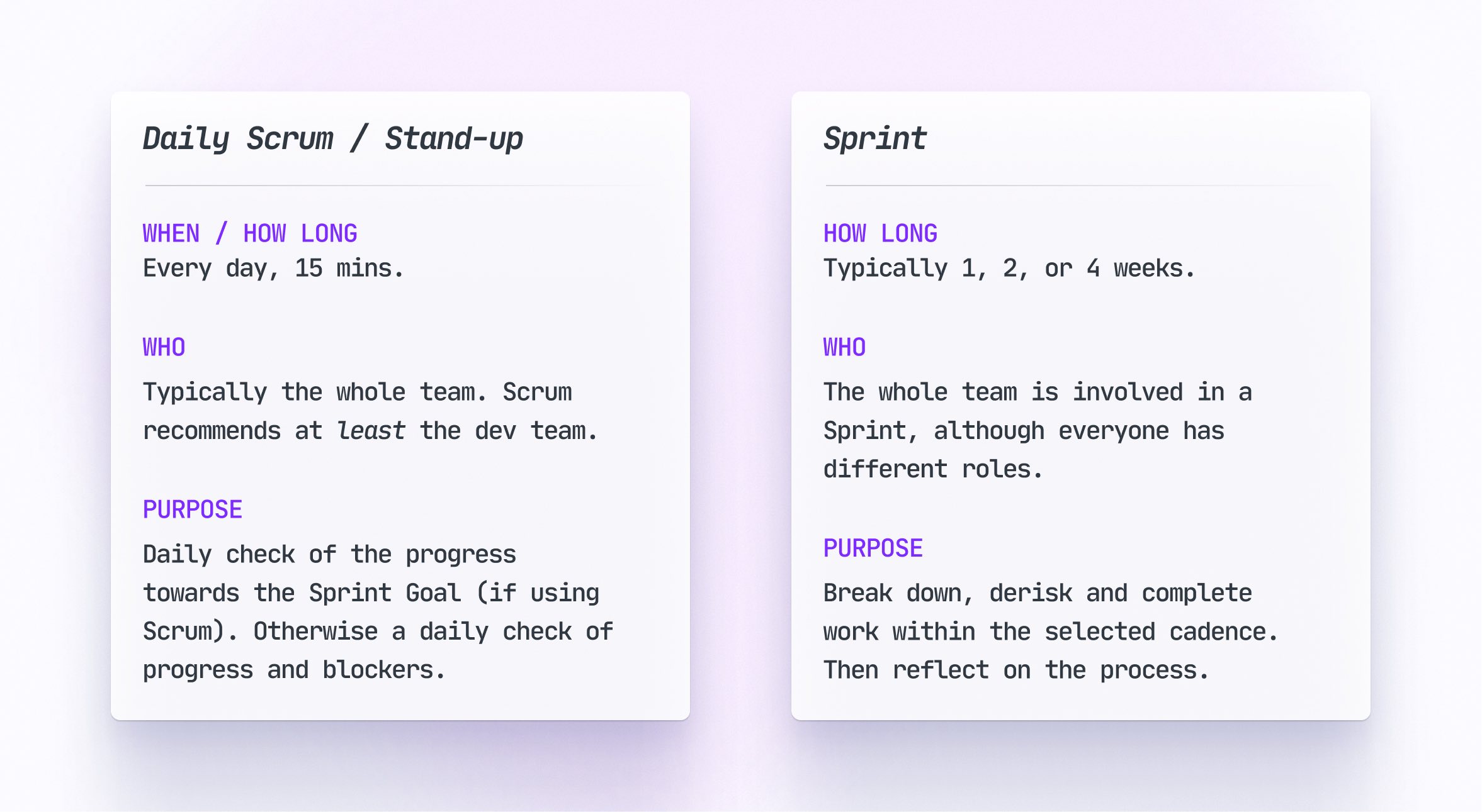 Agendas for the Daily Scrum / Stand-ups and the Sprint