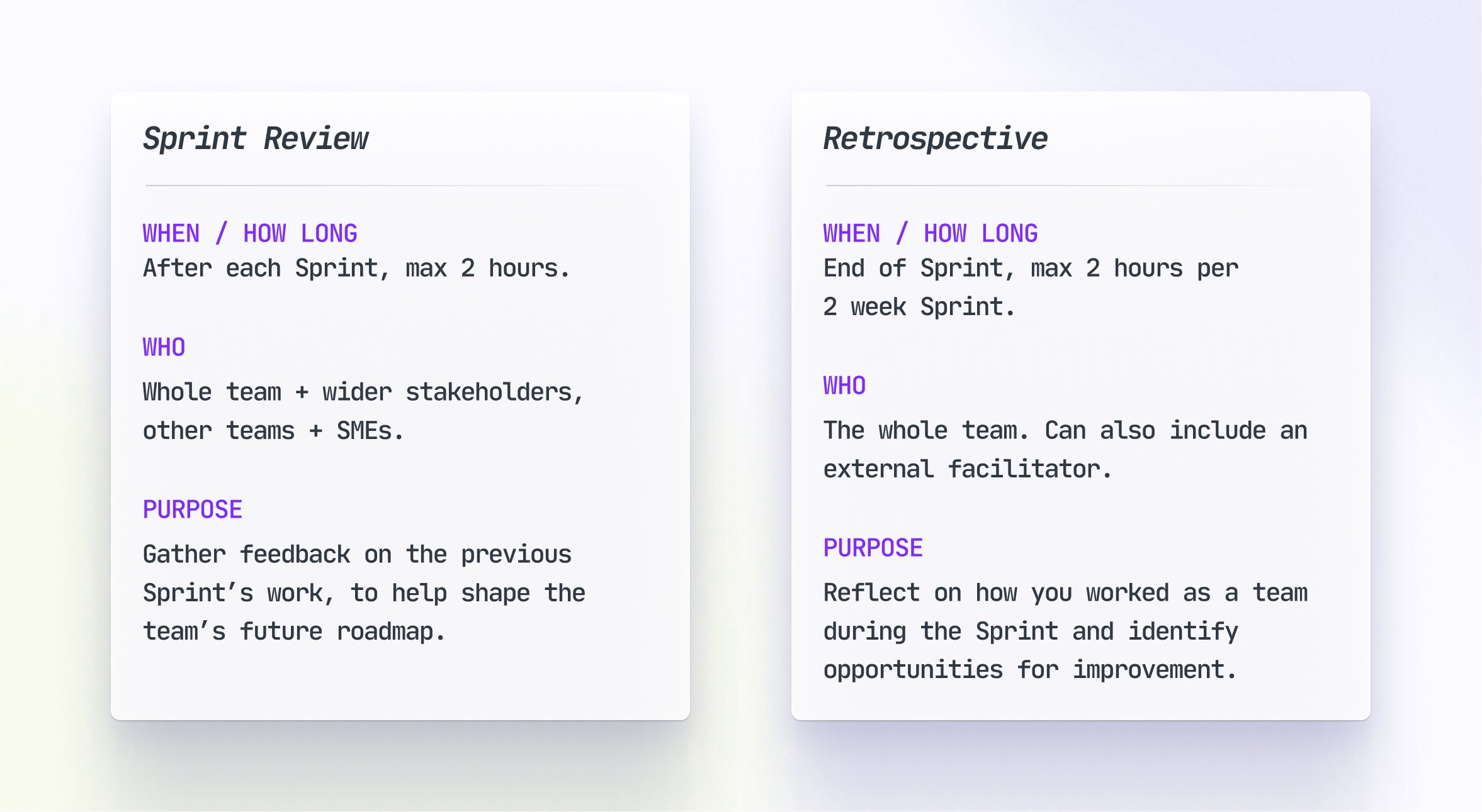 Agendas for the Sprint Review / Demo and Retrospectives