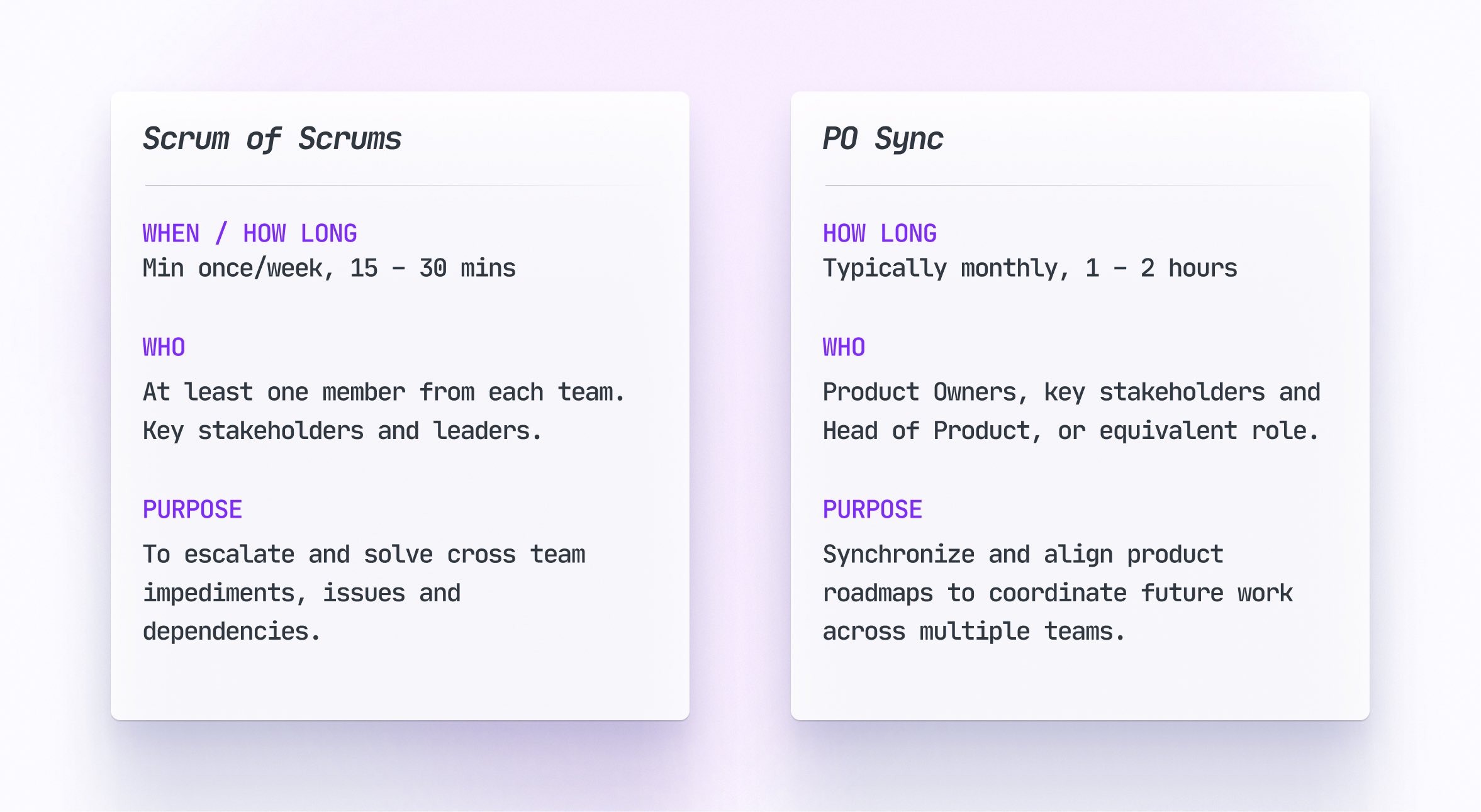 Agendas for the Scrum of Scrums and the PO Sync