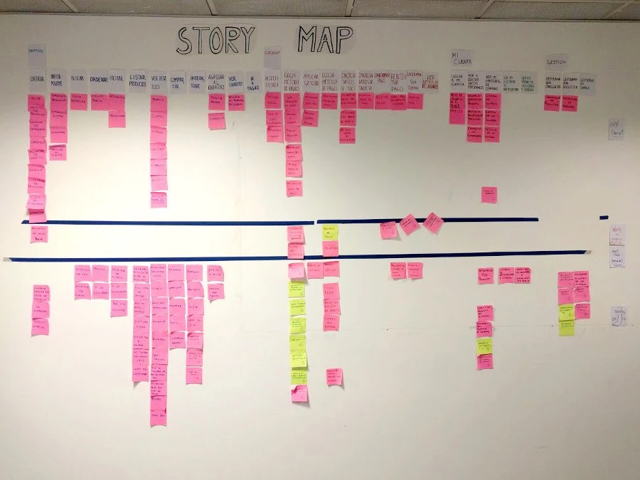 Image of a medium-sized story map on a wall