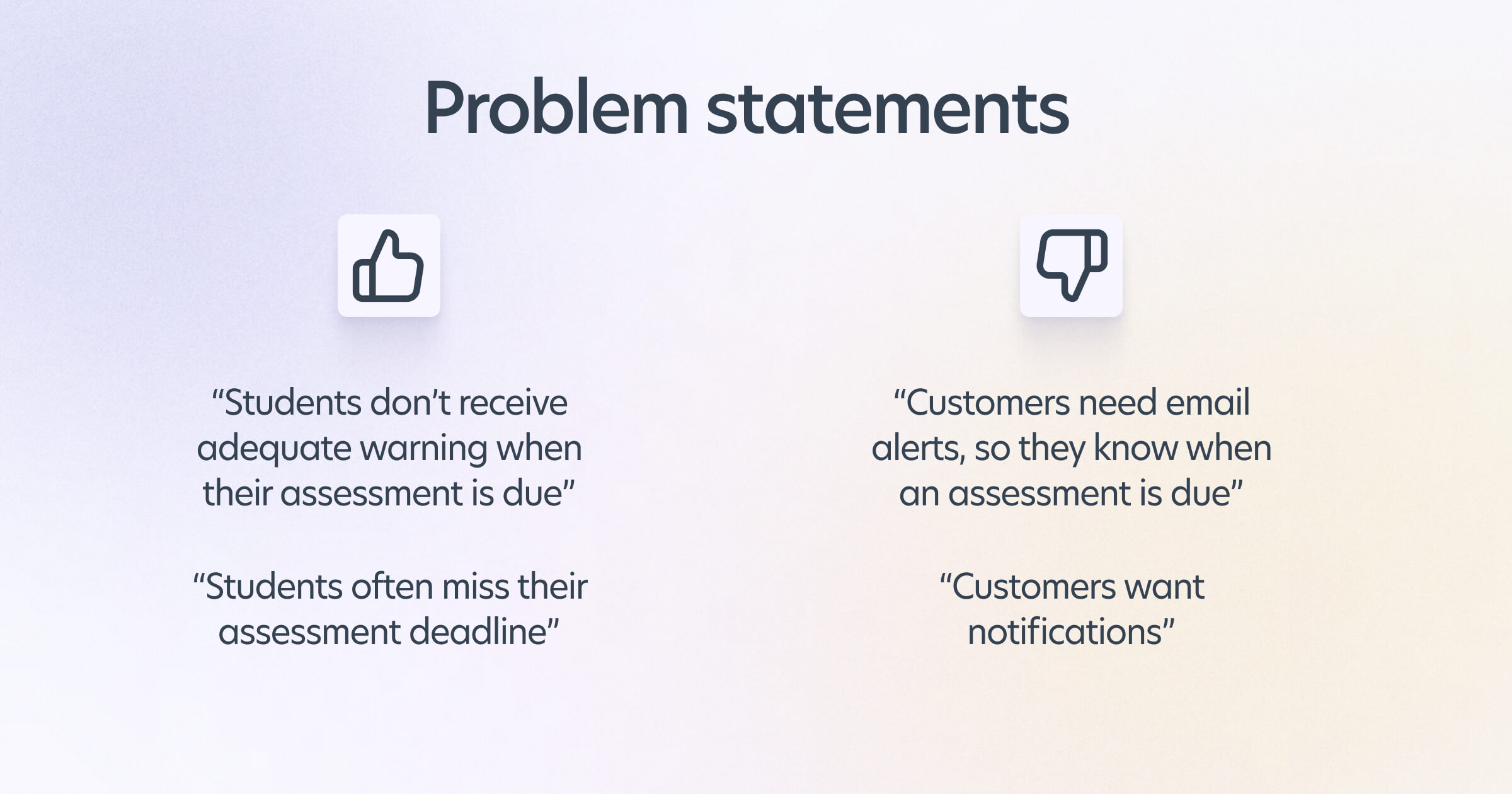 Examples of good and bad problem statements