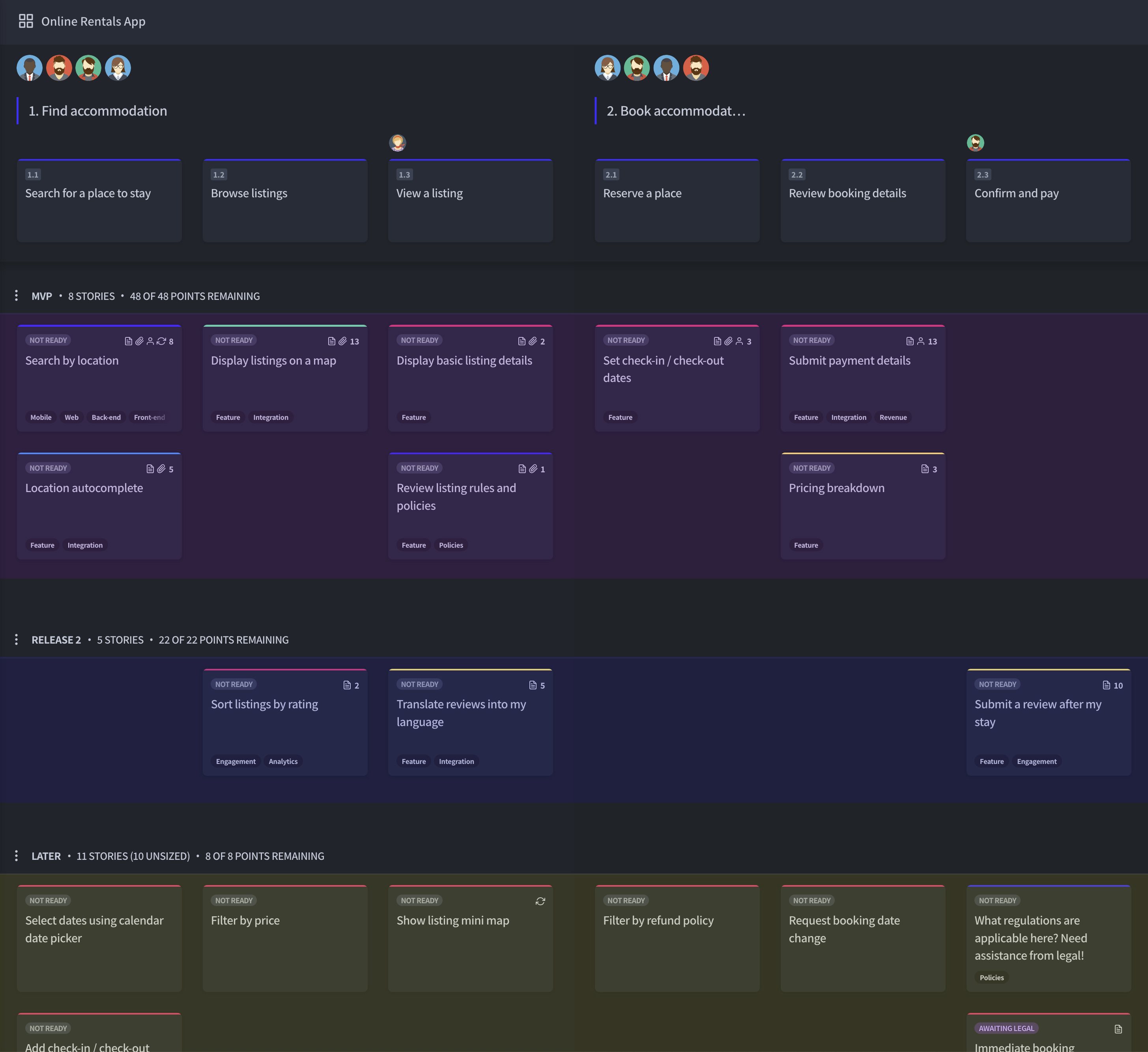 A story map works very well as a product backlog