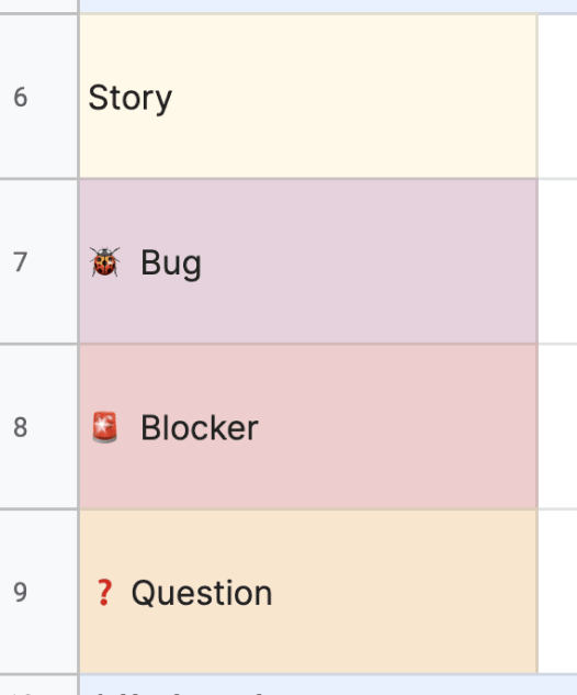 How to create bugs in the story mapping template